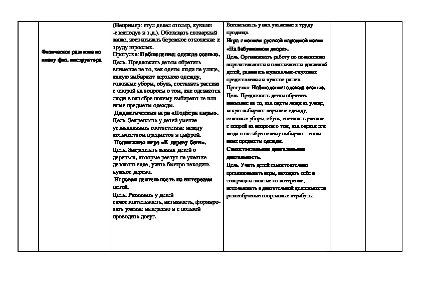 План совместной деятельности воспитателя с детьми в старшей группе по фгос