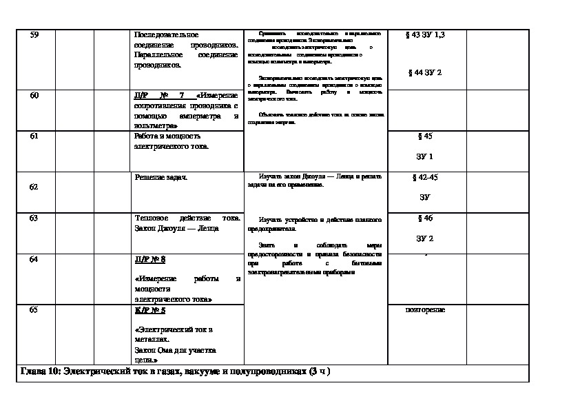 Календарно тематический план по физике 8 класс перышкин