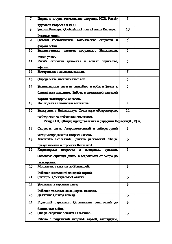 Тематические планы по астрономии