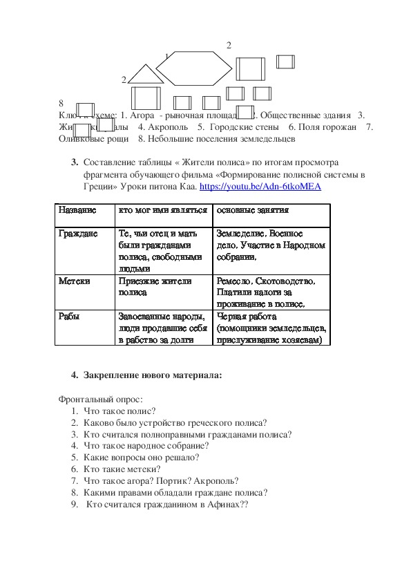 Древнегреческое искусство (5 класс, Сёмина В.В.).