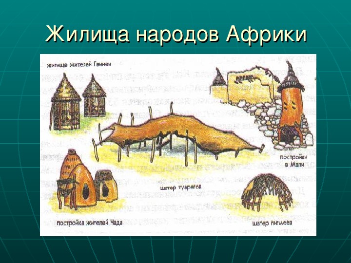 Типы сельских поселений схематические рисунки. Жилища народов Африки рисунки. Виды жилищ. Рисунки разных типов сельских поселений на разных материках. Типы жилищ в Африке.