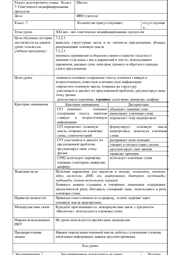 Обложка для материала Русский язык в казахстанской школе. 7 класс. Тема урока: "XXI век - век генетически модифицированных продуктов"