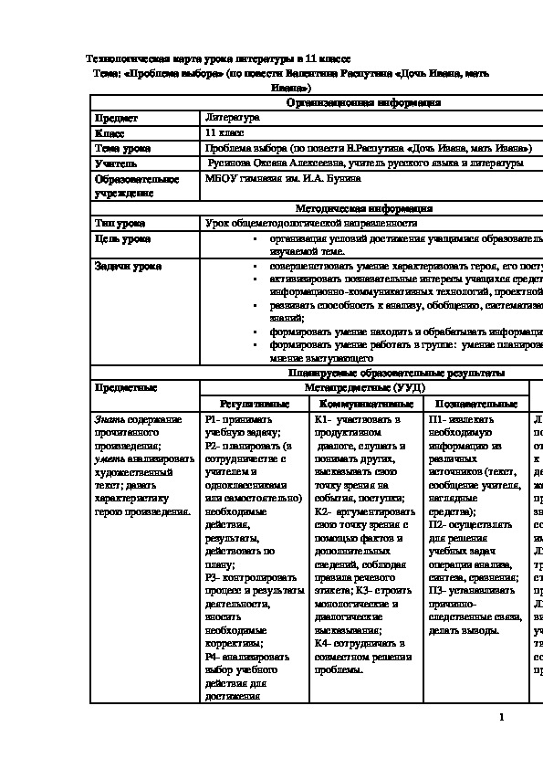 Обложка для материала Технологическая карта урока по литературе в 11 классе. Тема урока:"Проблема выбора "( по повести Валентина Распутина "Дочь Ивана, мать Ивана")