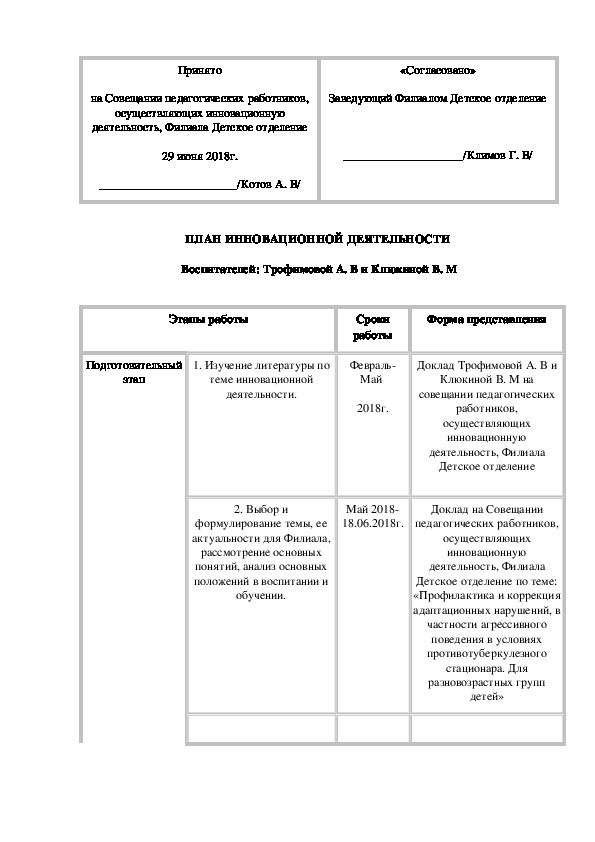 План инновационной деятельности в доу на год