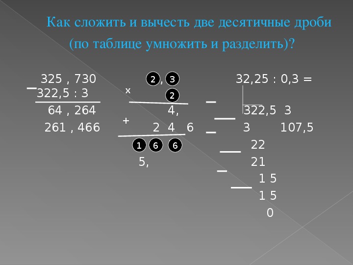 Из 45 вычти 1 3