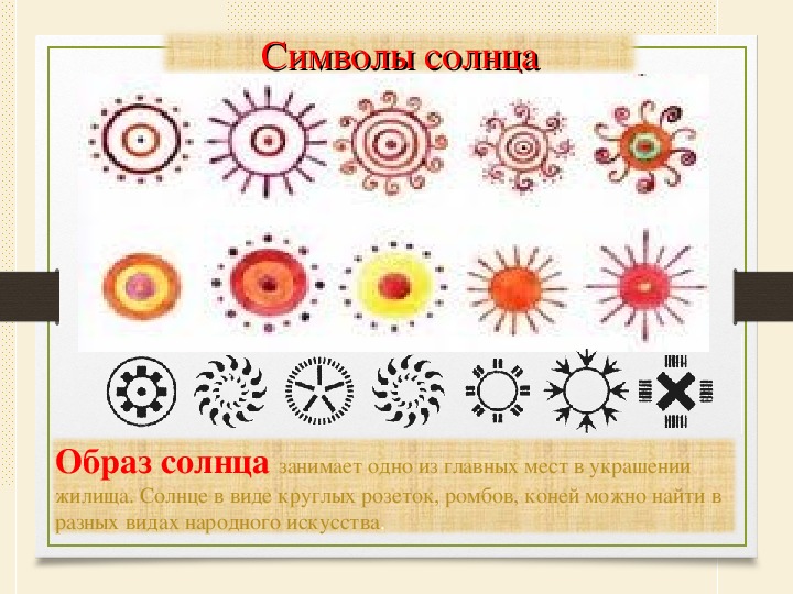 Что обозначают рисунки на одежде проект по изо