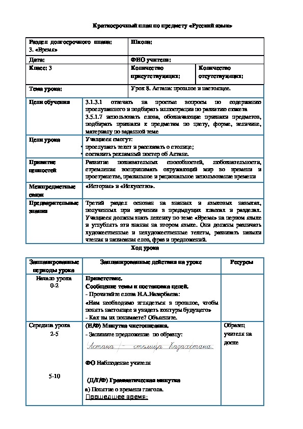 Поурочный план по русскому языку на тему "Астана: прошлое и настоящее"