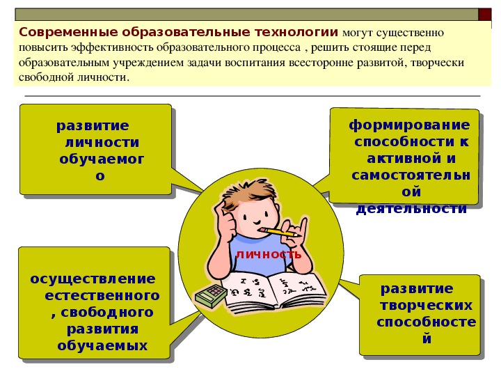 Роль игры в учебном процессе презентация