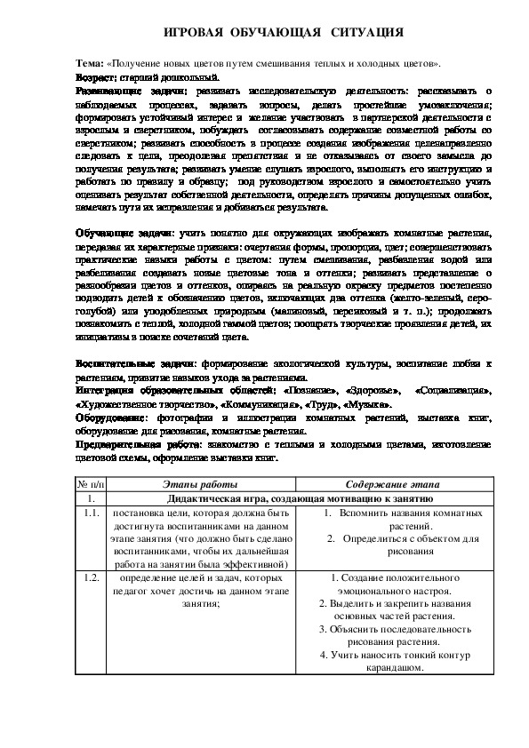 Обложка для материала Игровая обучающая ситуация: «Получение новых цветов путем смешивания теплых и холодных цветов»(старший дошкольный возраст)