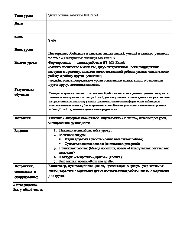 Конспект урока по истории