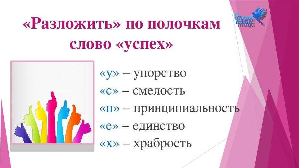 Формула успеха учителя презентация