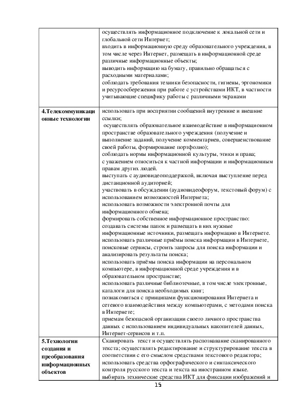 Рабочая программа общеобразовательной учебной дисциплины ОУД.07 «Информатика»