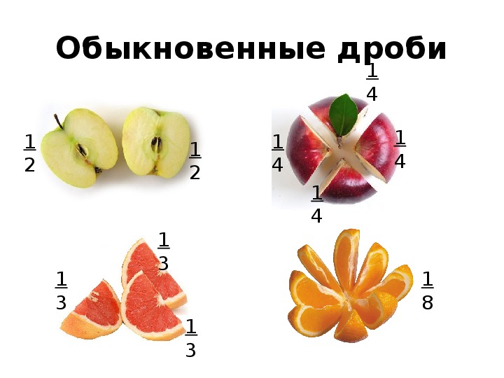 Дроби картинки 6 класс