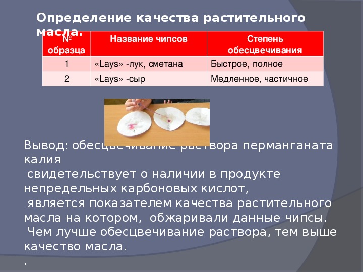 Как доказать качественный состав. Качественный анализ состава кефира. Вещества входящие в состав чипсов. Состав чипсов. Чипсы 5g состав.