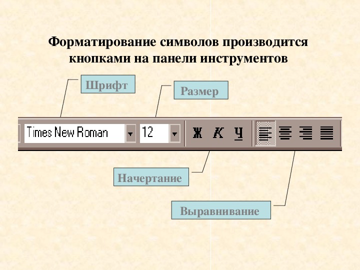 Форматирование цвета. Панель форматирования. Кнопки панели форматирования. Панель инструментов форматирование. Панель форматирования в Word.