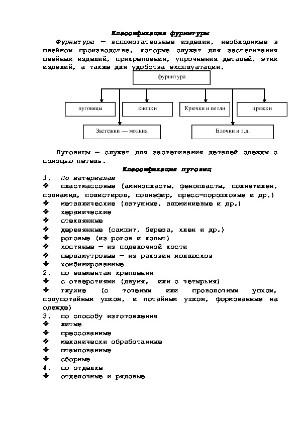 Классификация фурнитуры