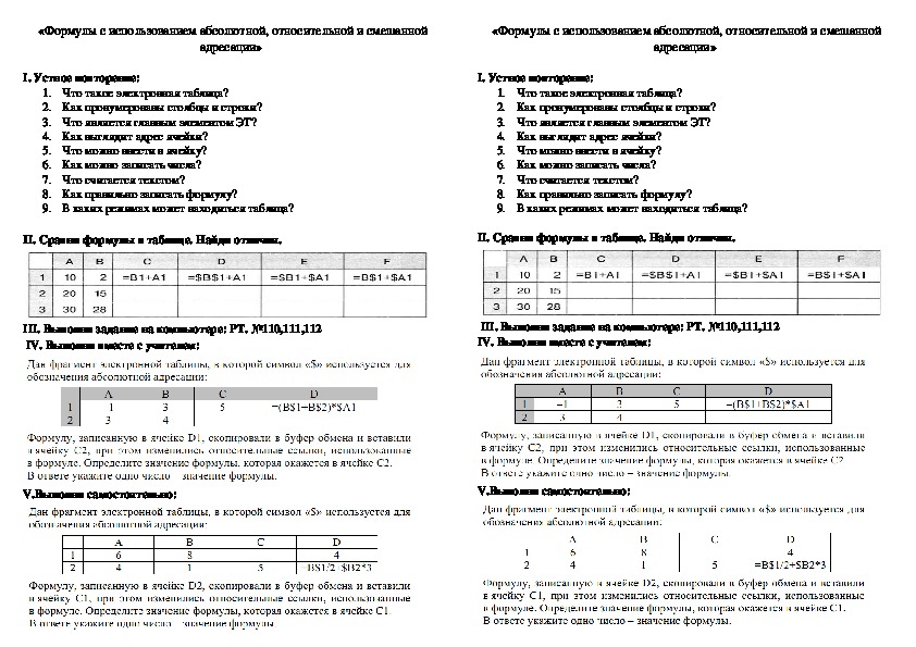 Формулы для олимпиады по экономике