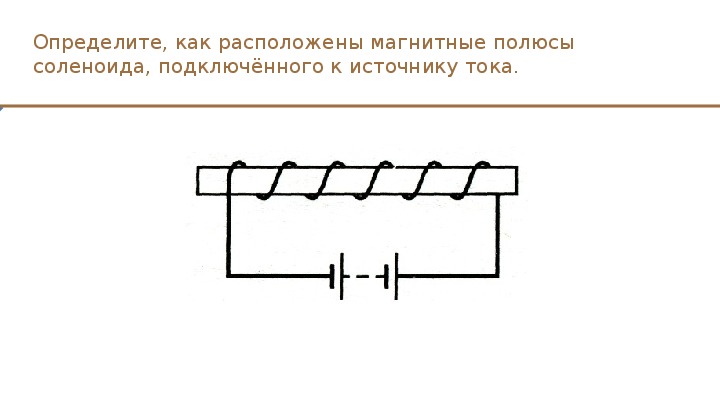 Определите полюса магнитного поля катушки включенной в цепь как показано на рисунке 224