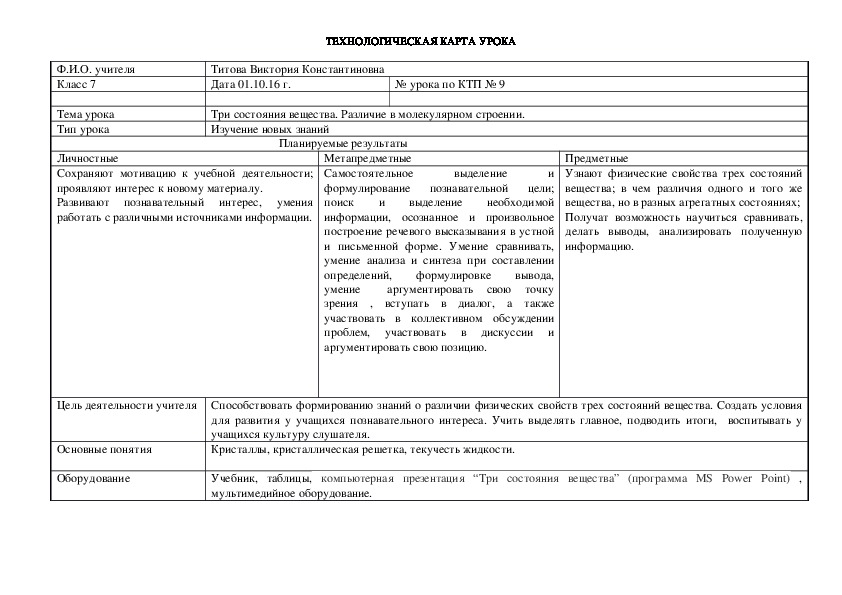 Урок в 7 классе "Три состояния вещества. Различие в молекулярном строении"