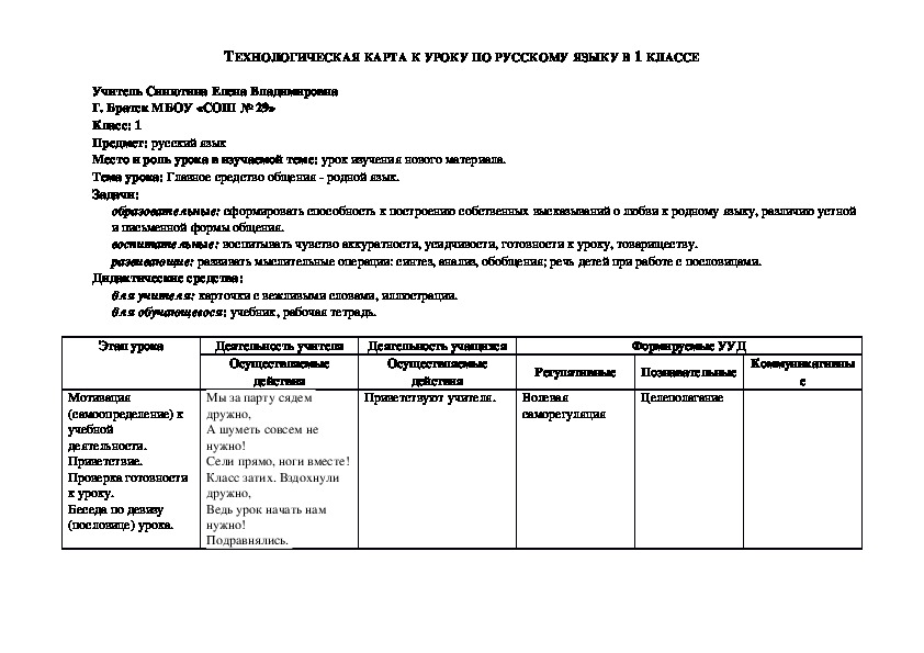 Готовая технологическая карта экскурсии