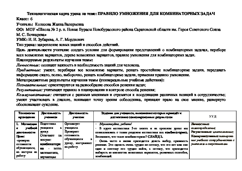 Урок математики в 6 классе на тему "Правило умножения для комбинаторных задач"