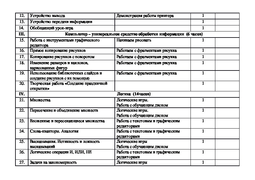 Индивидуальный календарный план работы