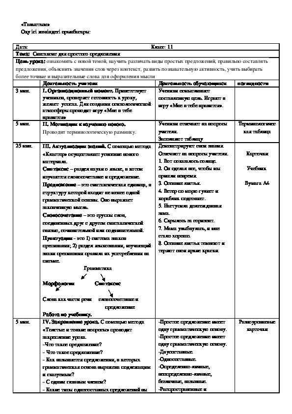 Русский Язык 11 Класс Фото