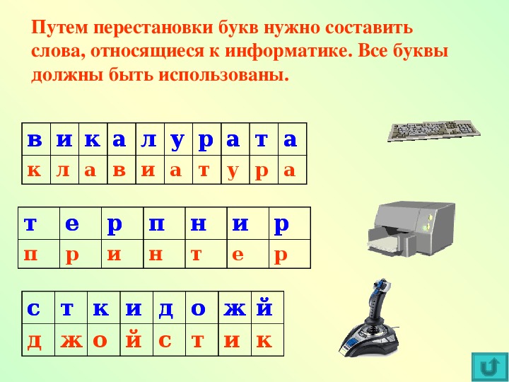 Быстрая перестановка кадров 7 букв. Слова относящиеся к информатике. Путем перестановки букв. Составь слово путем перестановки букв.. Термины относящиеся к информатике.