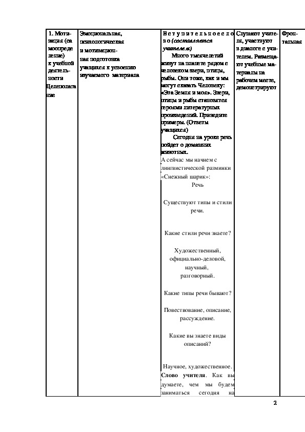 План-конспект урока по русскому языку (5 класс) по теме: "Описание ...