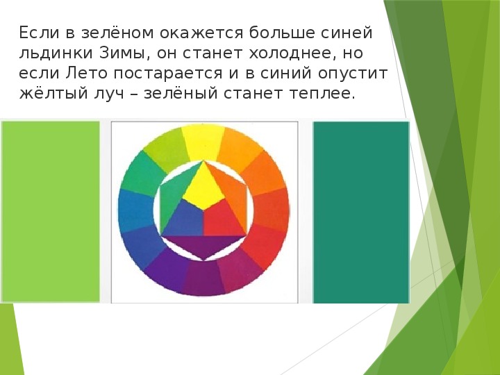 Изо 1 класс презентация в царстве радуги дуги узнай как все цвета дружат