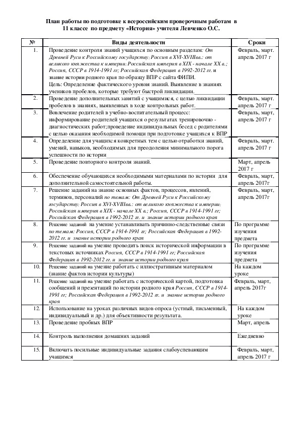 План подготовки к олимпиаде по истории