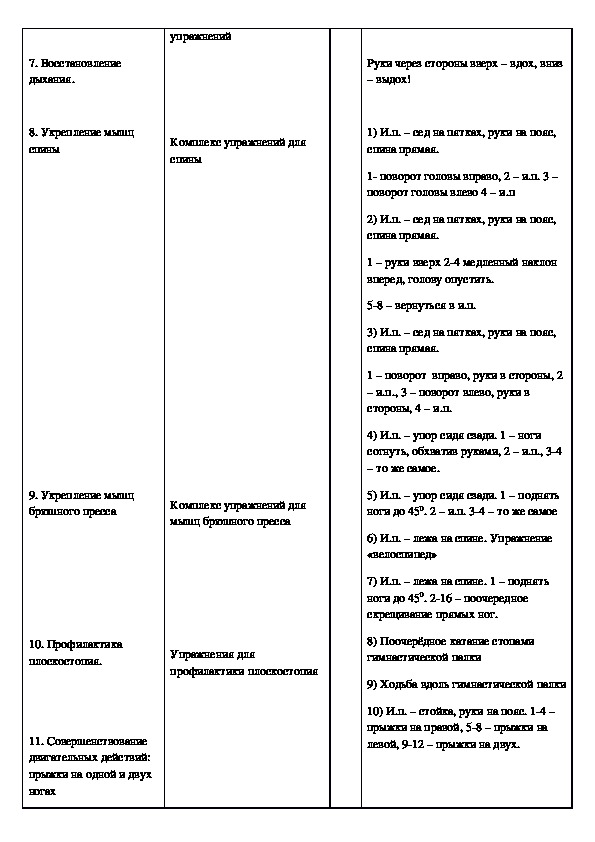 Составьте конспект занятия по базовой аэробике по схеме приведенной ниже