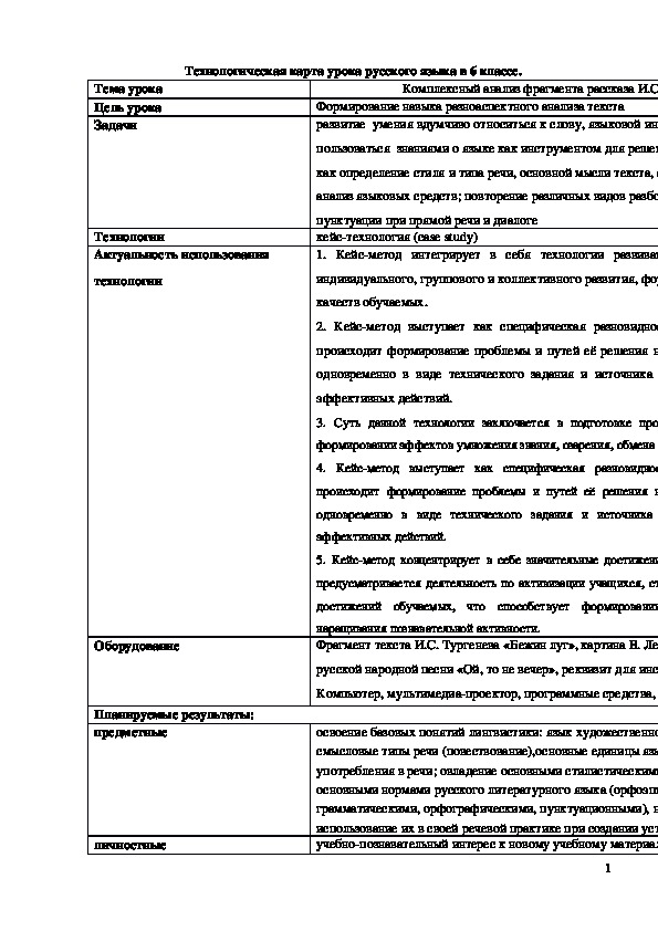 Обложка для материала Комплексный анализ текста