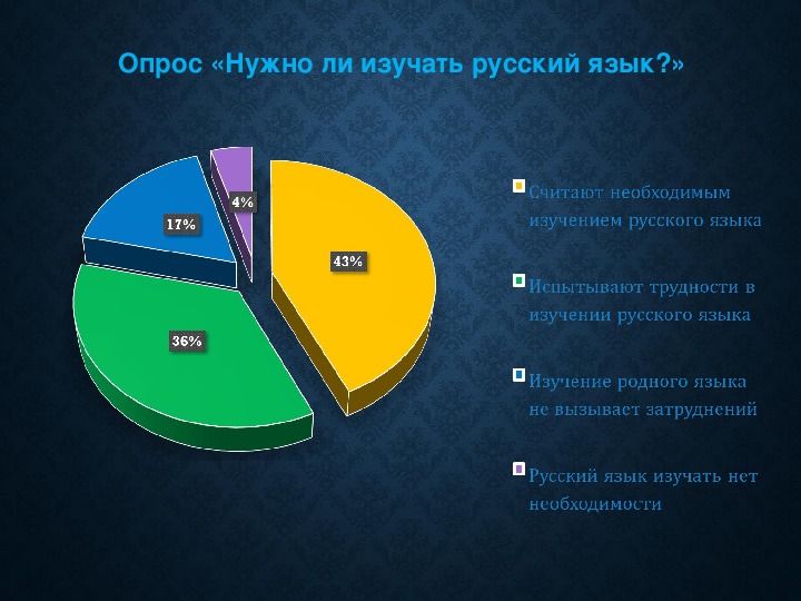 Исследовательская работа