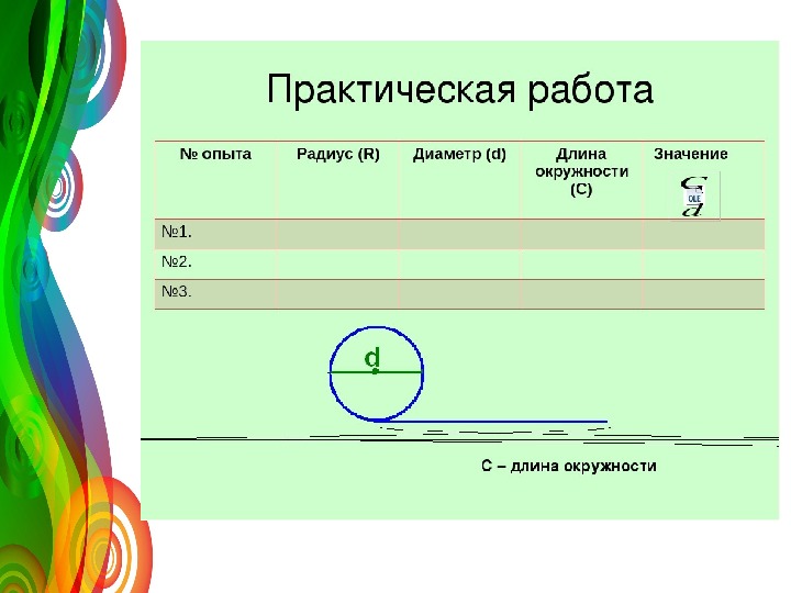 Ответы окружность длина окружности 6 класс. Длина окружности 6 класс. Длина окружности практическая работа 6 класс. Урок длина окружности 6 класс. Практическая работа измерение длины окружности 6 класс.