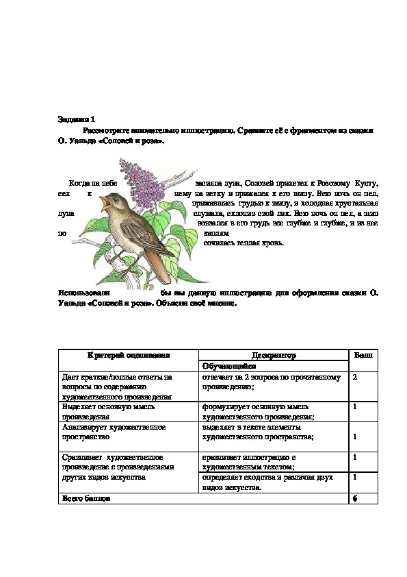 План сочинения по литературе огэ 5 задание