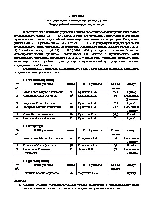 Обложка для материала Работа МО гуманитарного цикла