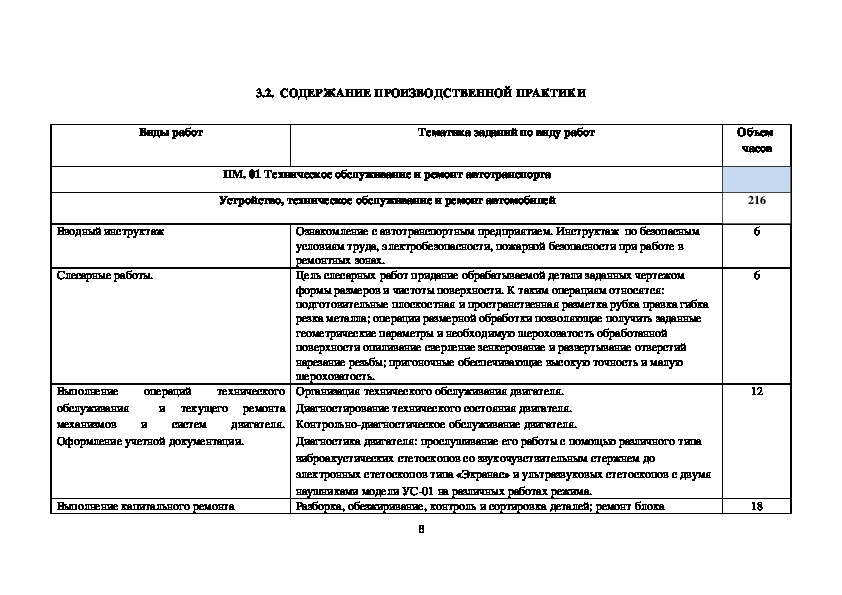 Как заполнять дневник по производственной практике автомеханика образец заполнения