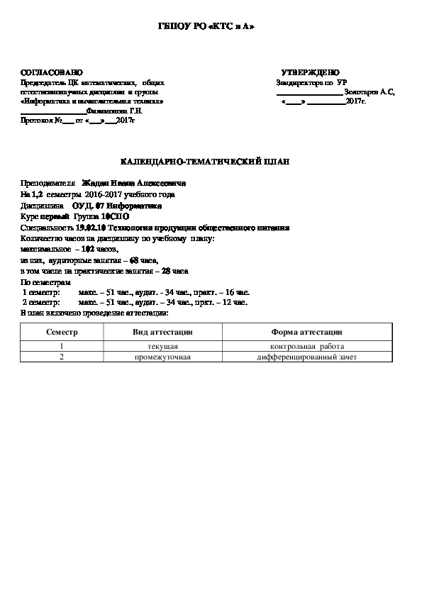 КАЛЕНДАРНО-ТЕМАТИЧЕСКИЙ ПЛАН  Дисциплина    ОУД. 07 Информатика  пециальность 19.02.10 Технология продукции общественного питания