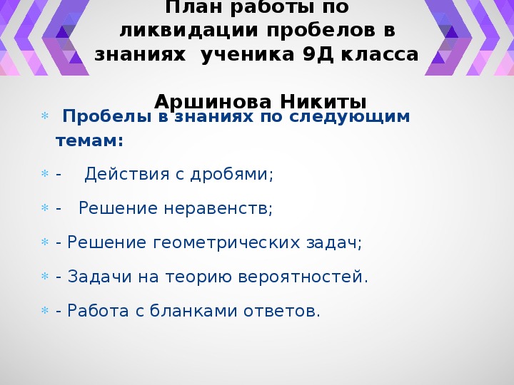 План ликвидации пробелов в знаниях по русскому языку в 7 классе