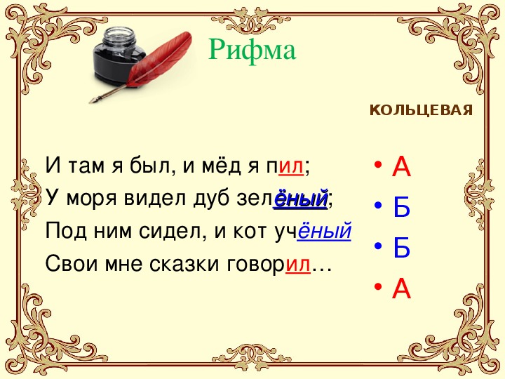 Схема рифмы стихотворения