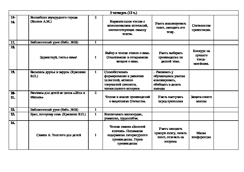 План работы краеведческого кружка на год