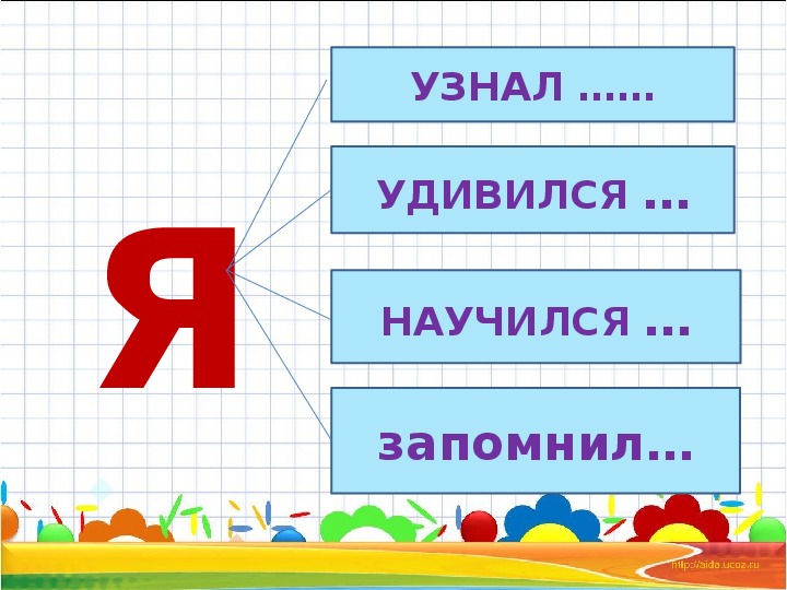 Плюс 2 или минус 2