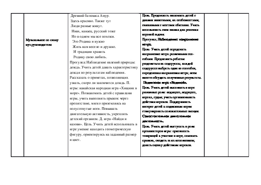 Перспективный план в старшей группе по грамоте