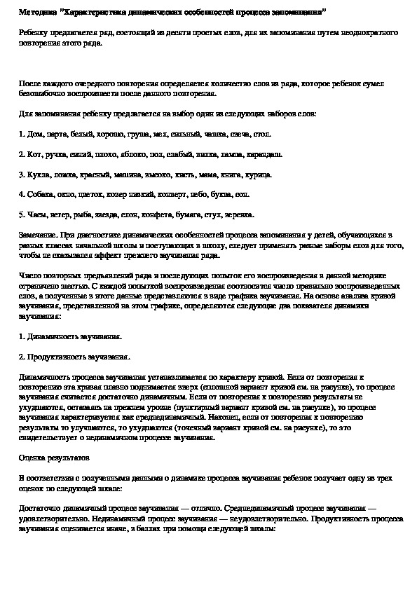 Обложка для материала Характеристика динамических особенностей процесса запоминания