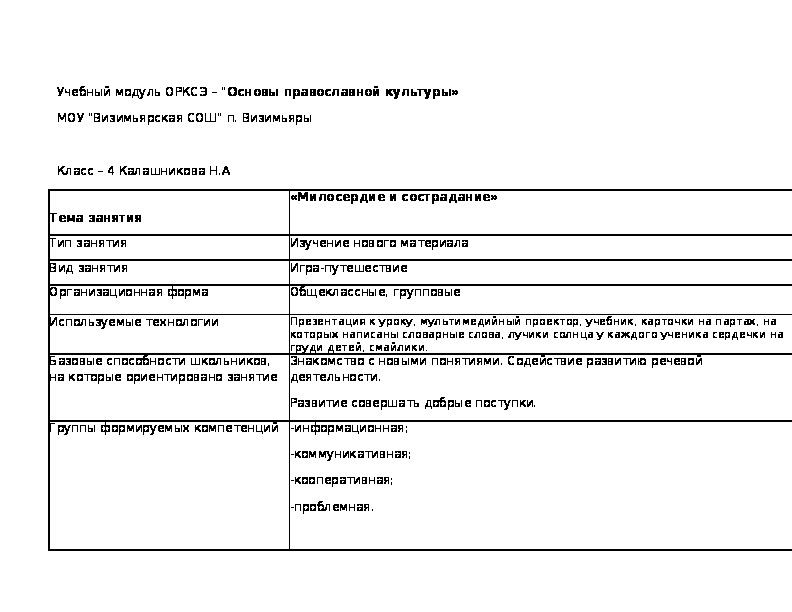 Урок по ОРКСЭ в 4 классе " Милосердие и сострадание"