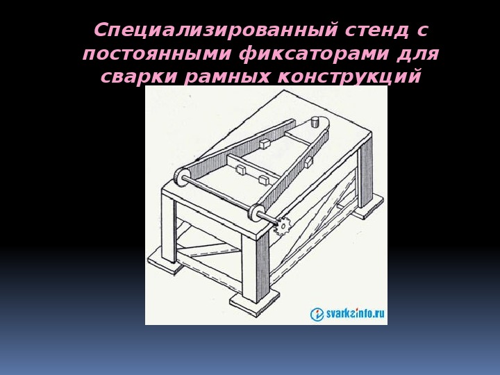 Назовите сборочно сварочное приспособление изображенное на рисунке