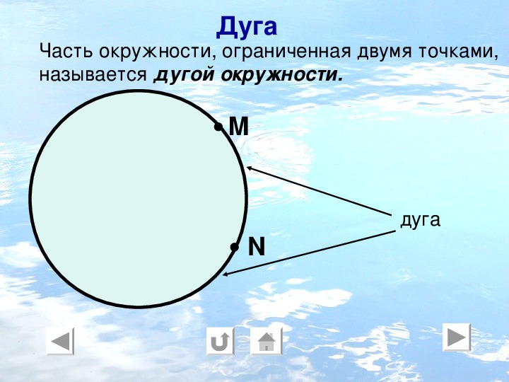 Что такое дуга. Дуга окружности. Дуга определение. Дуга окружности это часть. Члгттакое дуга окружности.