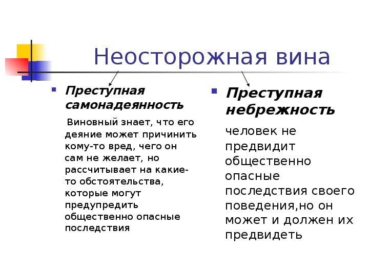 Преступная небрежность. Преступная самонадеянность. Самонадеянность и небрежность. Преступная самонадеянность и преступная небрежность. Самонадеянность – форма вины:.