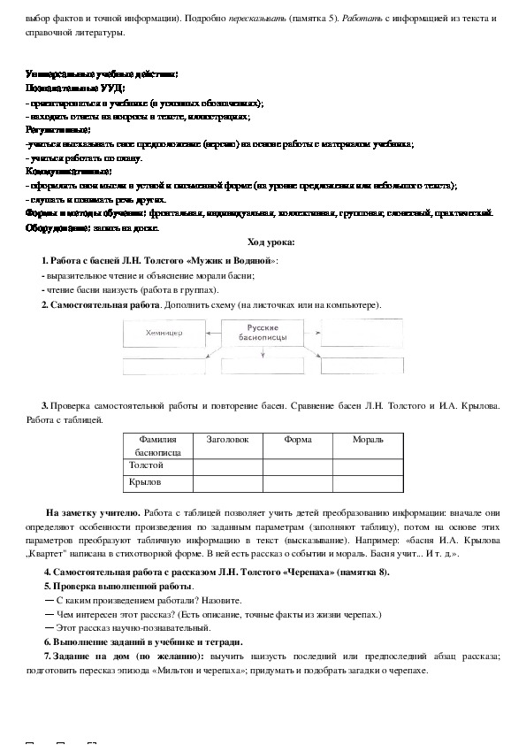 Рассказ черепаха толстой 4 класс